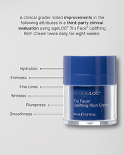 ageLOC Tru Face Essence Ultra Uplifting Cream