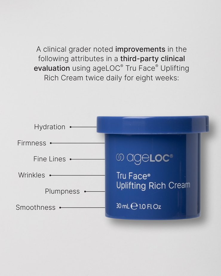 ageLOC Tru Face Essence Ultra Uplifting Cream