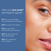 ageLOC Tru Face Peptide Retinol