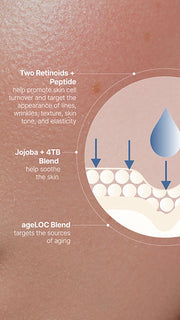 ageLOC Tru Face Peptide Retinol