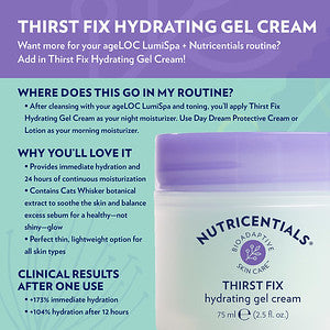 Thirst Fix