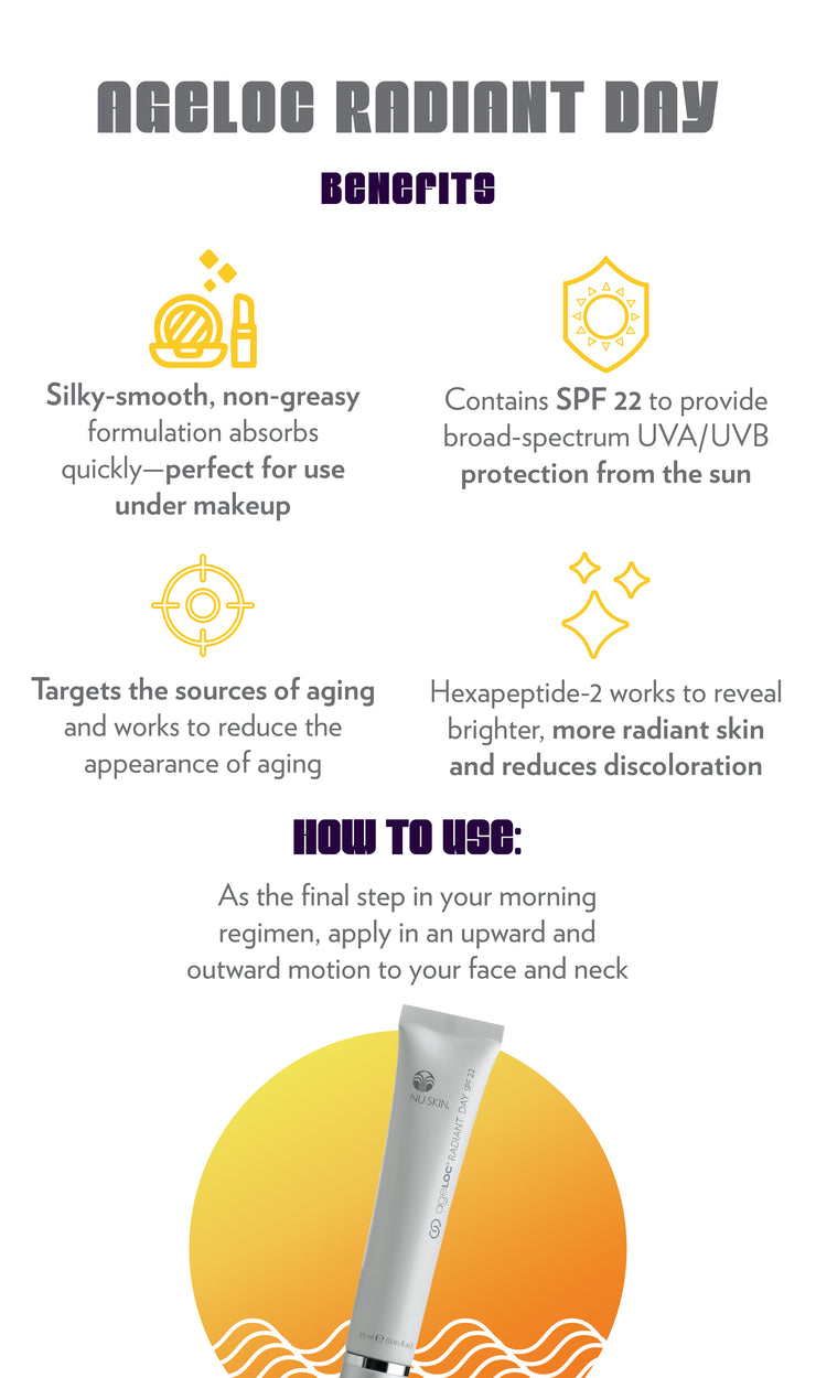 ageLOC Radiant Day SPF 22
